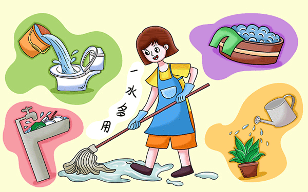 准备计算机二级准备什么